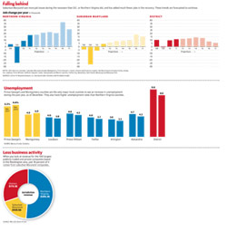 Job Stats